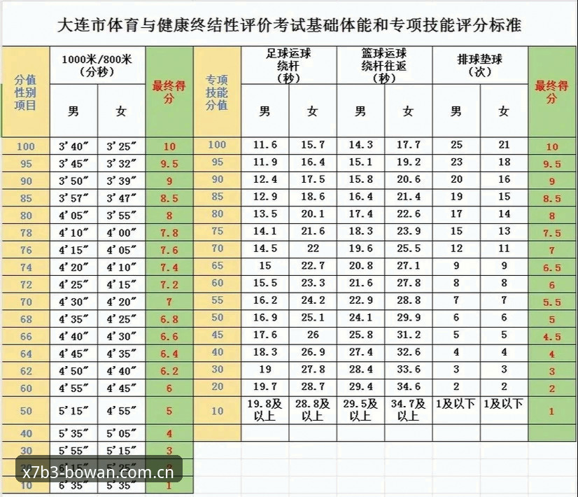 博万官方网站 博万体育平台完整使用指南:从官网入口到客户端下载的全流程解析